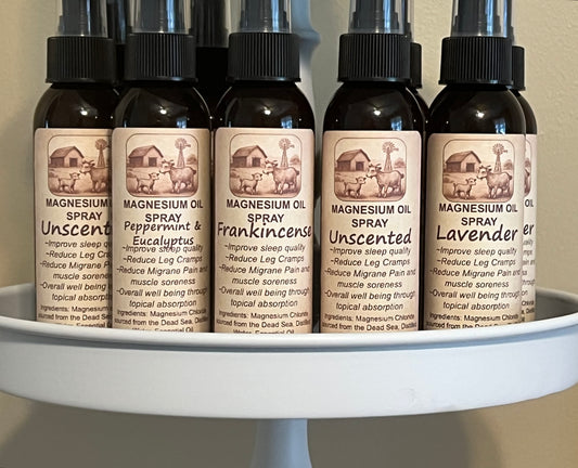 Magnesium Oil Spray Magnesium Lotion